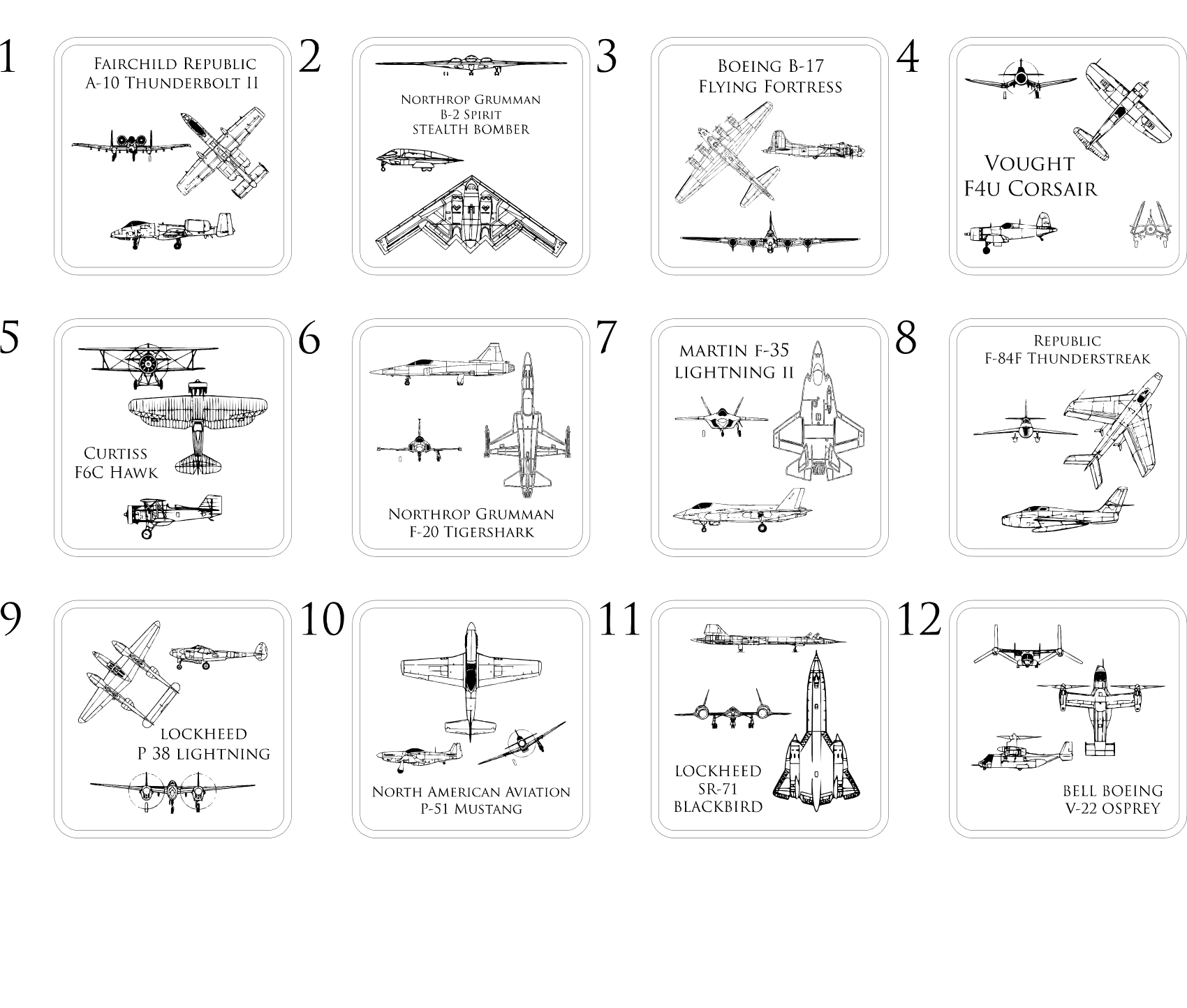Aviation leatherette coasters design guide