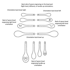 Personalized Wooden Measuring Cups and spoons set