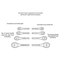 Personalized Wooden Measuring Cups and spoons set