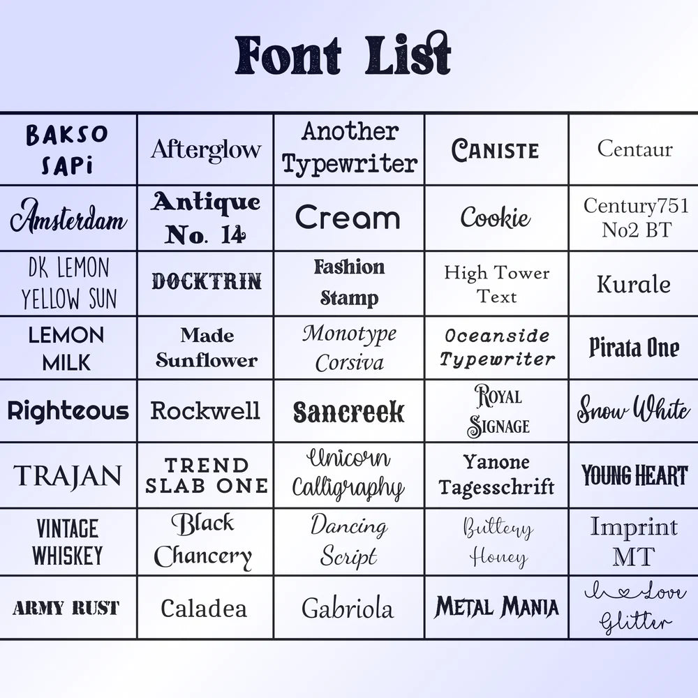 Fonts Guide